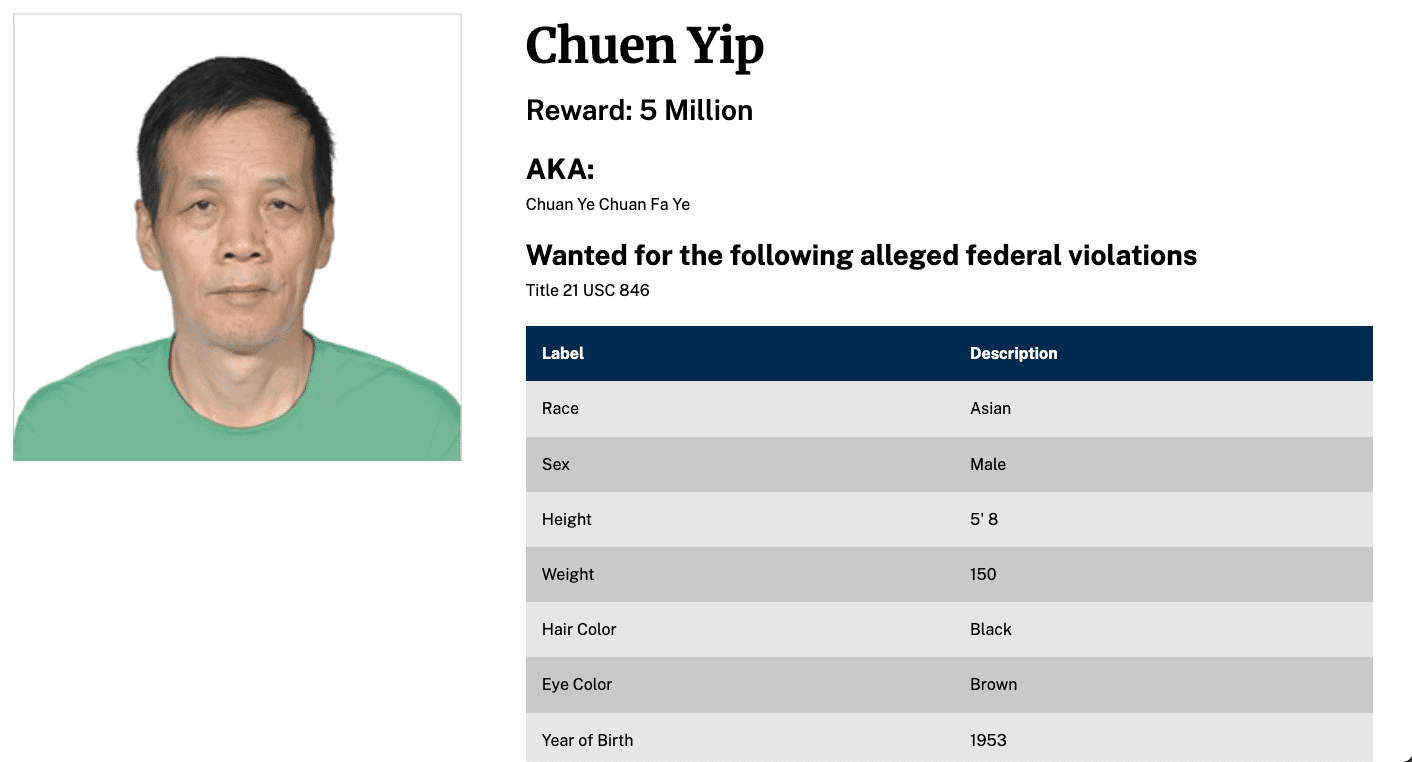 Chuen Yip Foto: Datanoticias