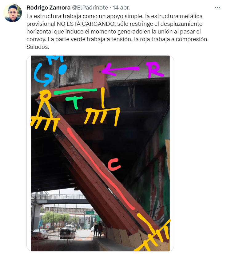 Usuarios de redes sociales explican la función de las vigas colocadas para sostener al Metro. FOTO: Twitter