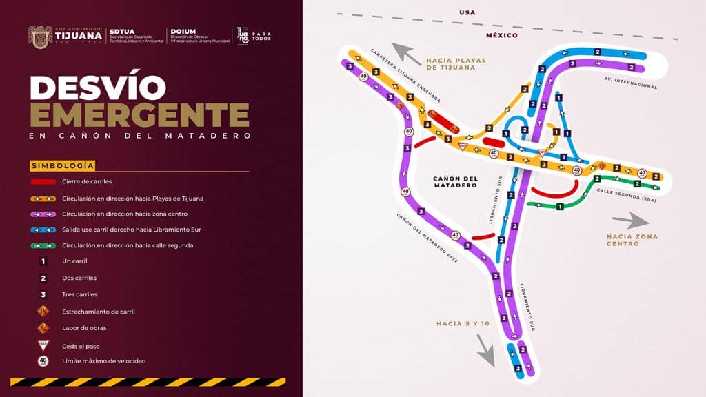 Rutas alternas al Cañon del matadero.