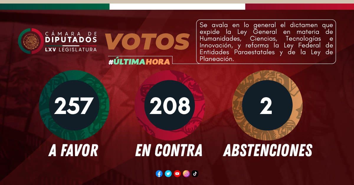 Se aprueba en fast track la Ley de Ciencia.
