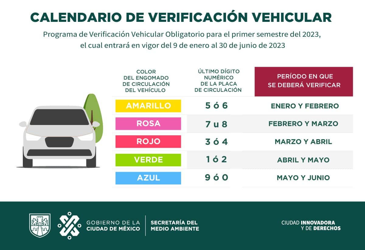 Hoy No Circula 21 de junio 2023