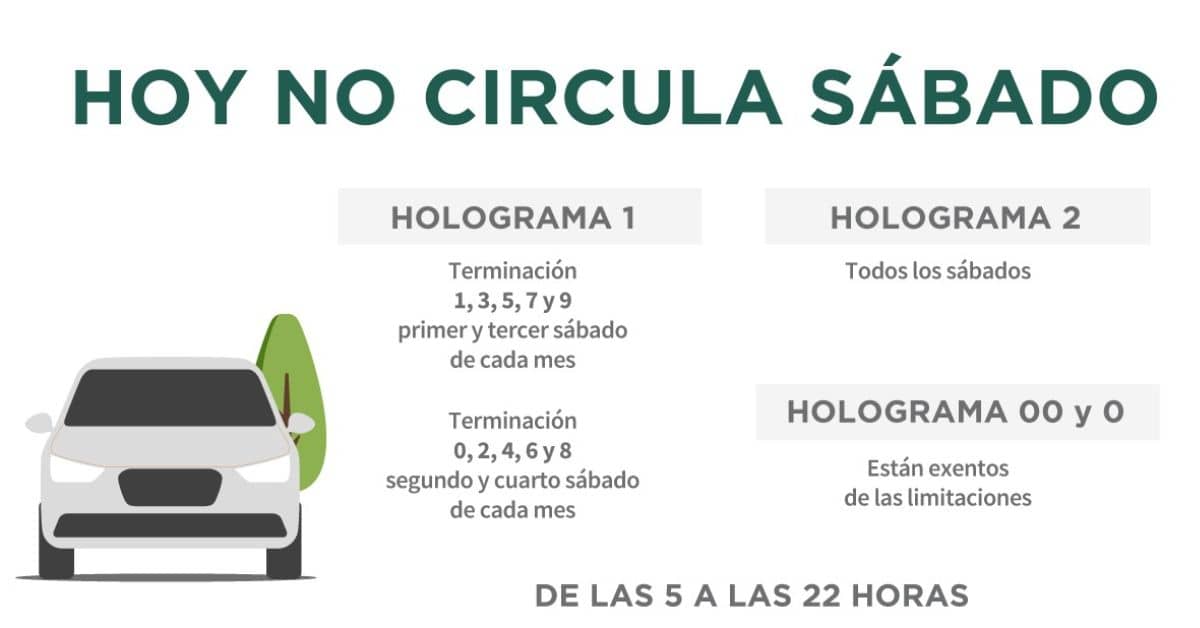 sabado