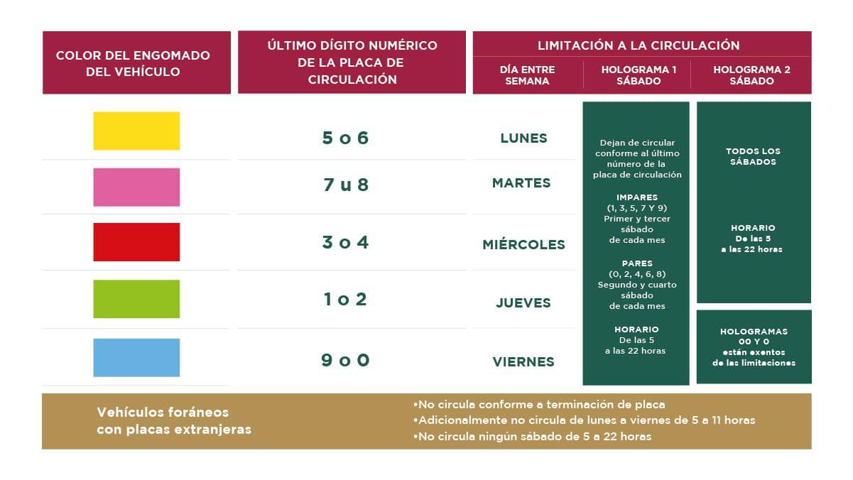 Hoy No Circula 13 de junio 2023 Hoy No Circula 13 de junio 2023