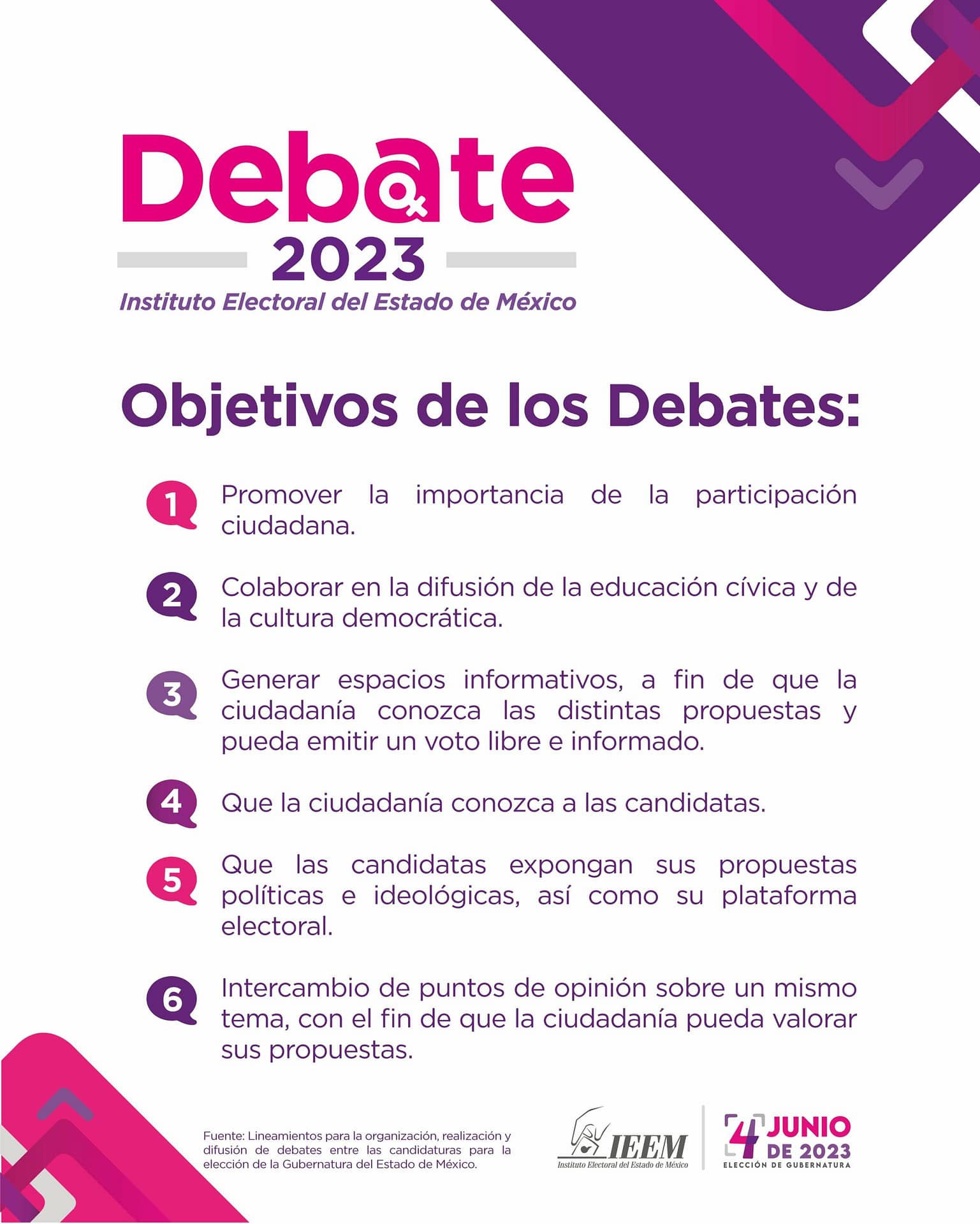 Segundo debate Edomex 2023