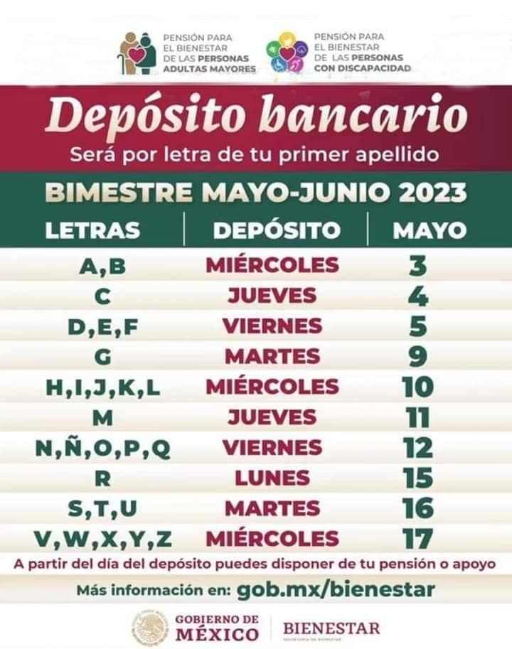 Pensión bienestar