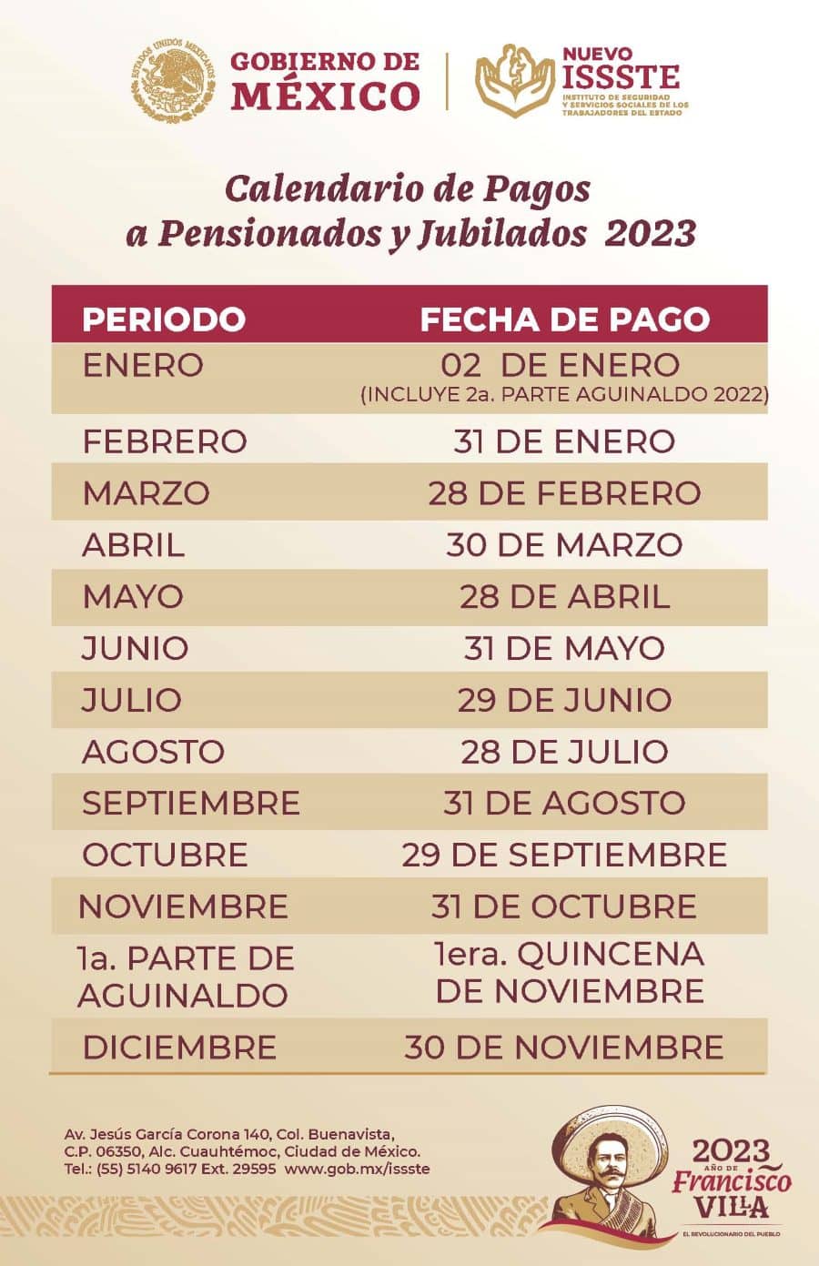 Pensión issste julio 2023