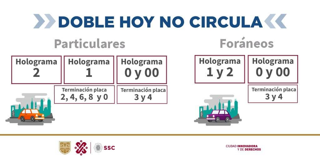 Doble hoy no circula