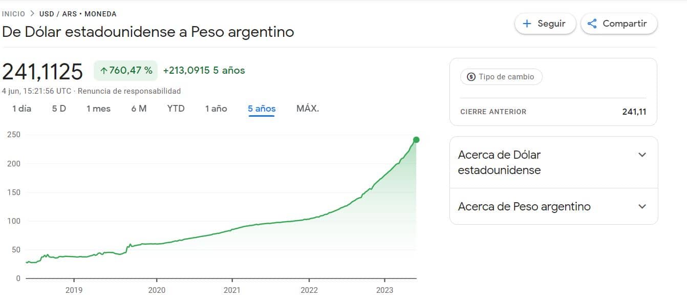 pesos argentinos no aceptan portada 4