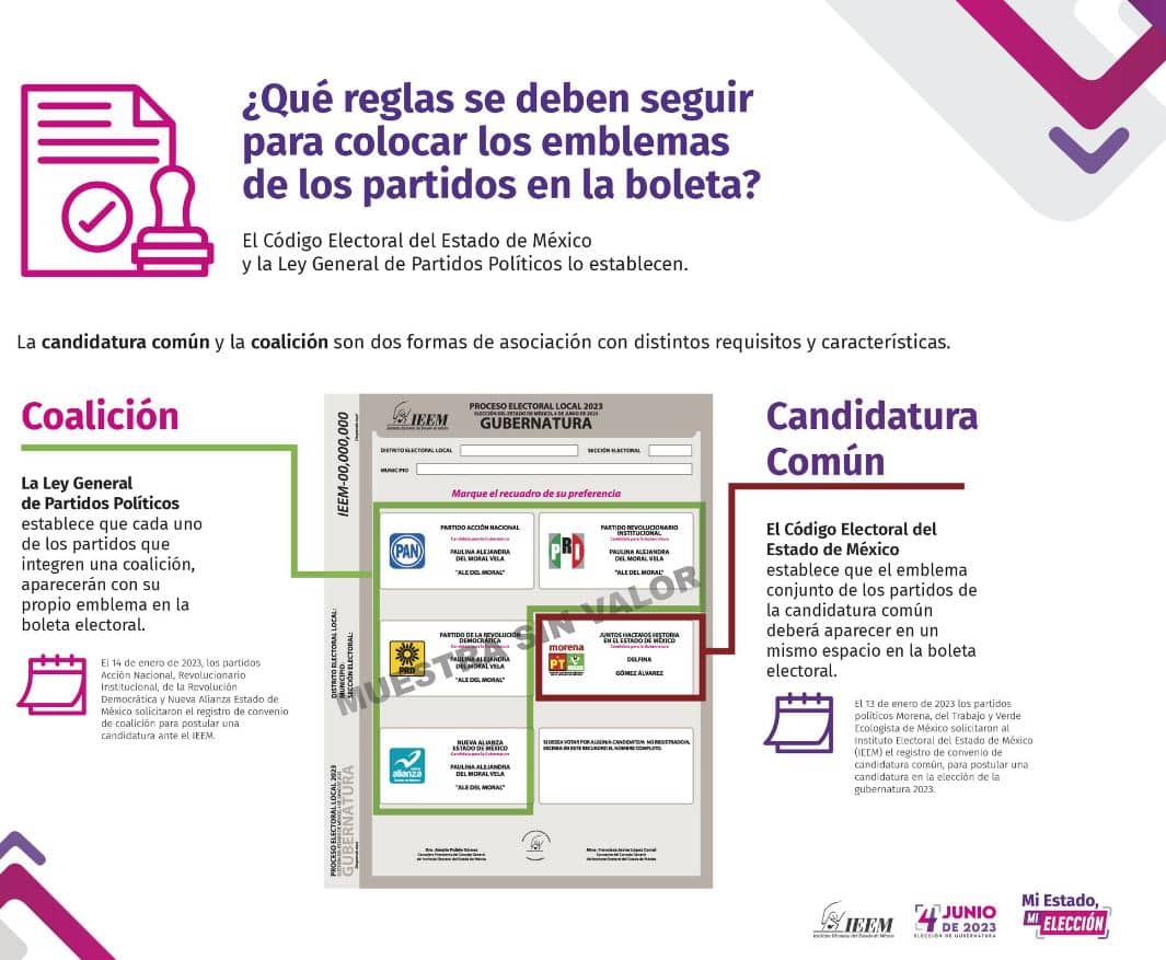 prep edomex 2023 como ver los resultados elecciones gobernador 6