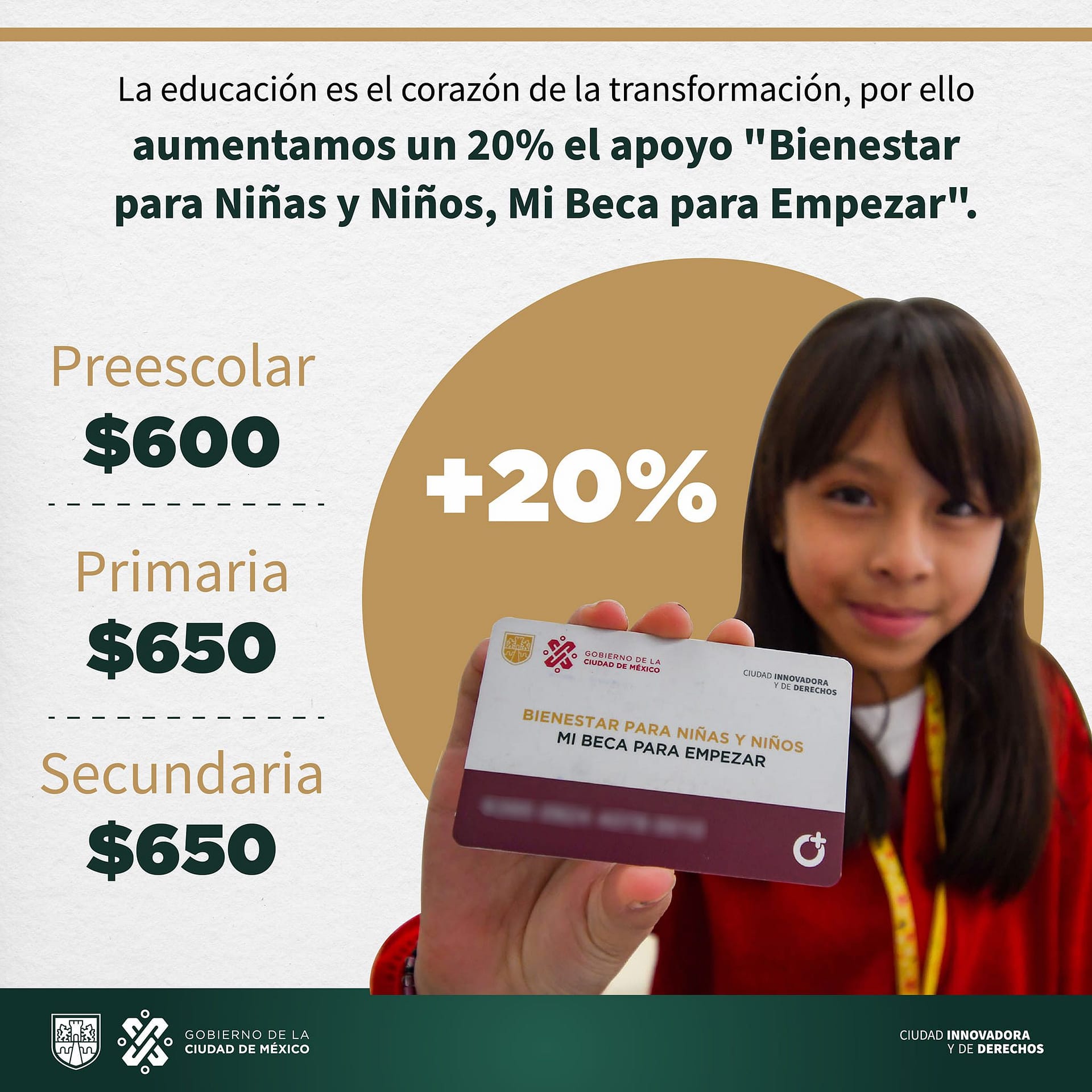 qué meses no depositan Mi Beca para Empezar último pago 2023