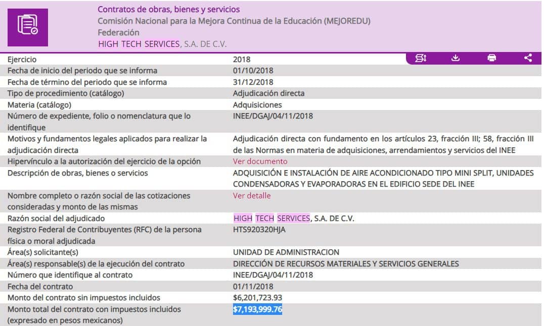 Patrimonio de Xóchitl Gálvez a través de los años 2