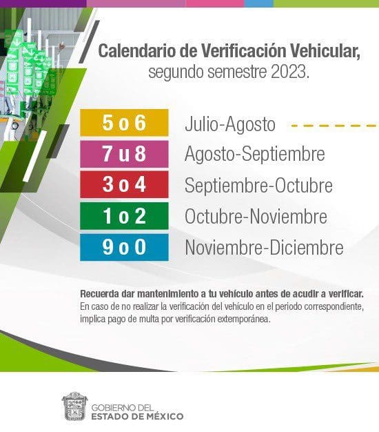 cita verificación Edomex 2025
