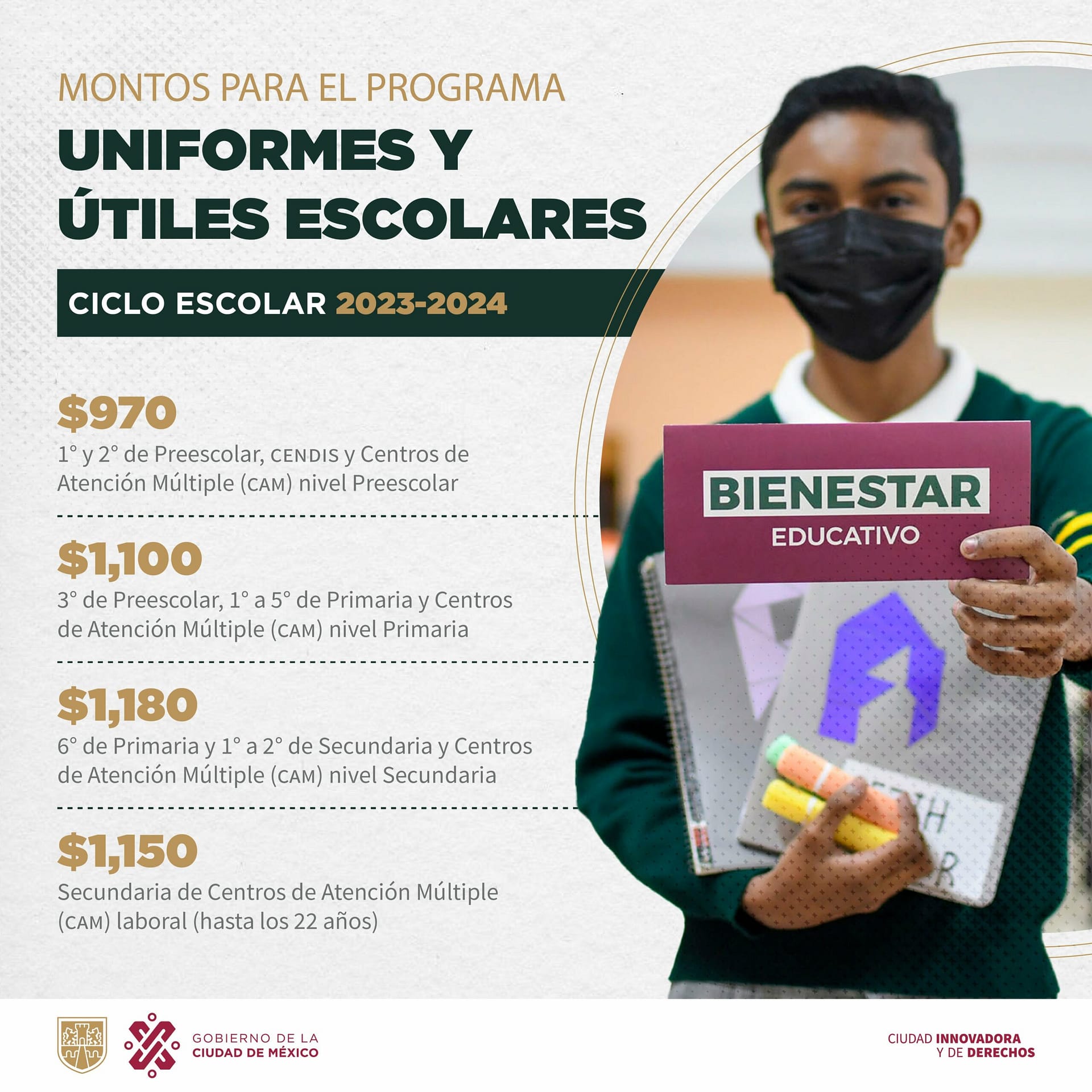 Calendario de pagos 2023-2024 mi beca para empezar