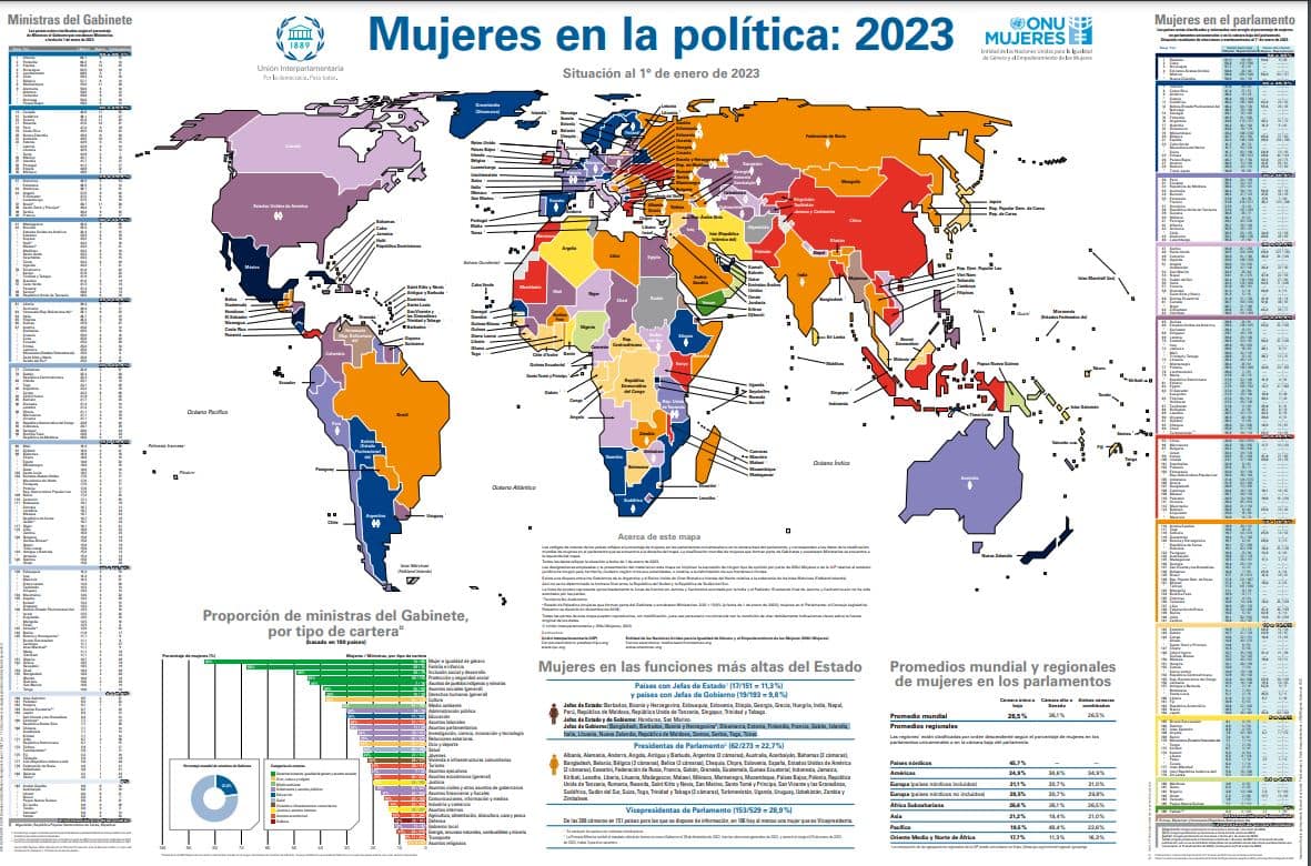 mexico mas cerca de una mujer presidenta 3