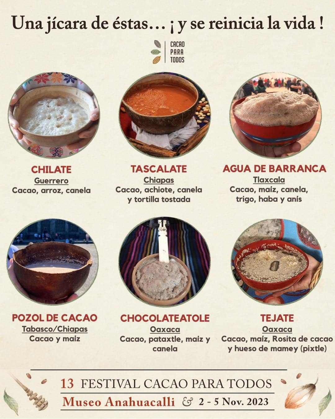 Festivales pan de muerto y chocolate CDMX 2023