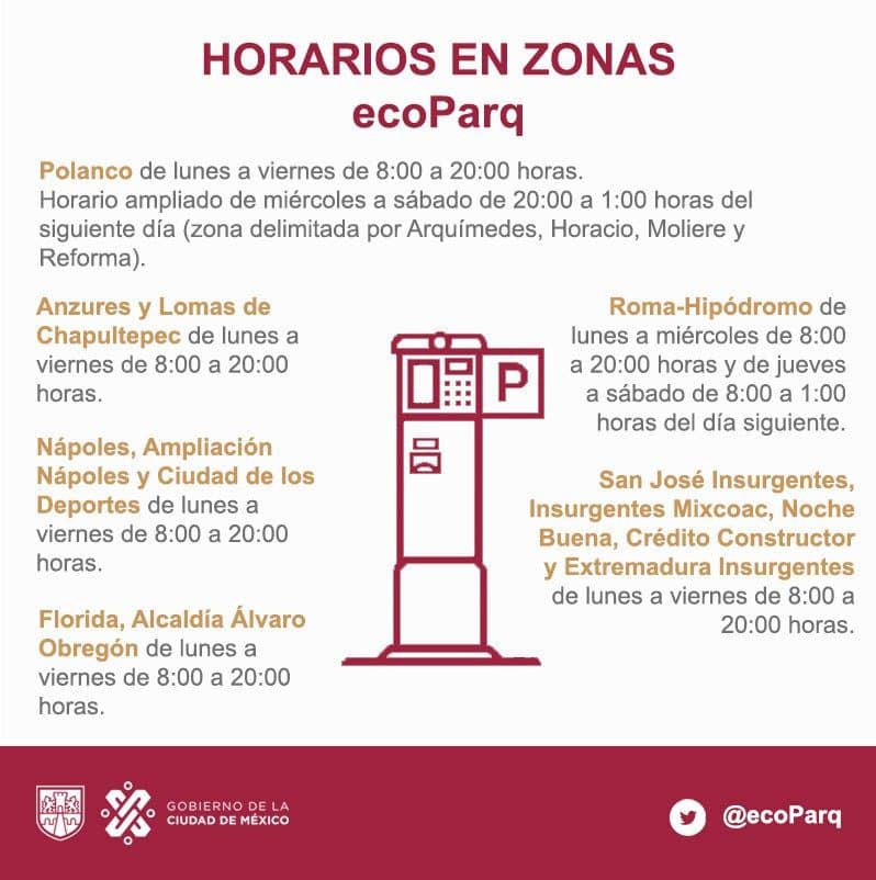 Horarios parquímetros en CDMX
