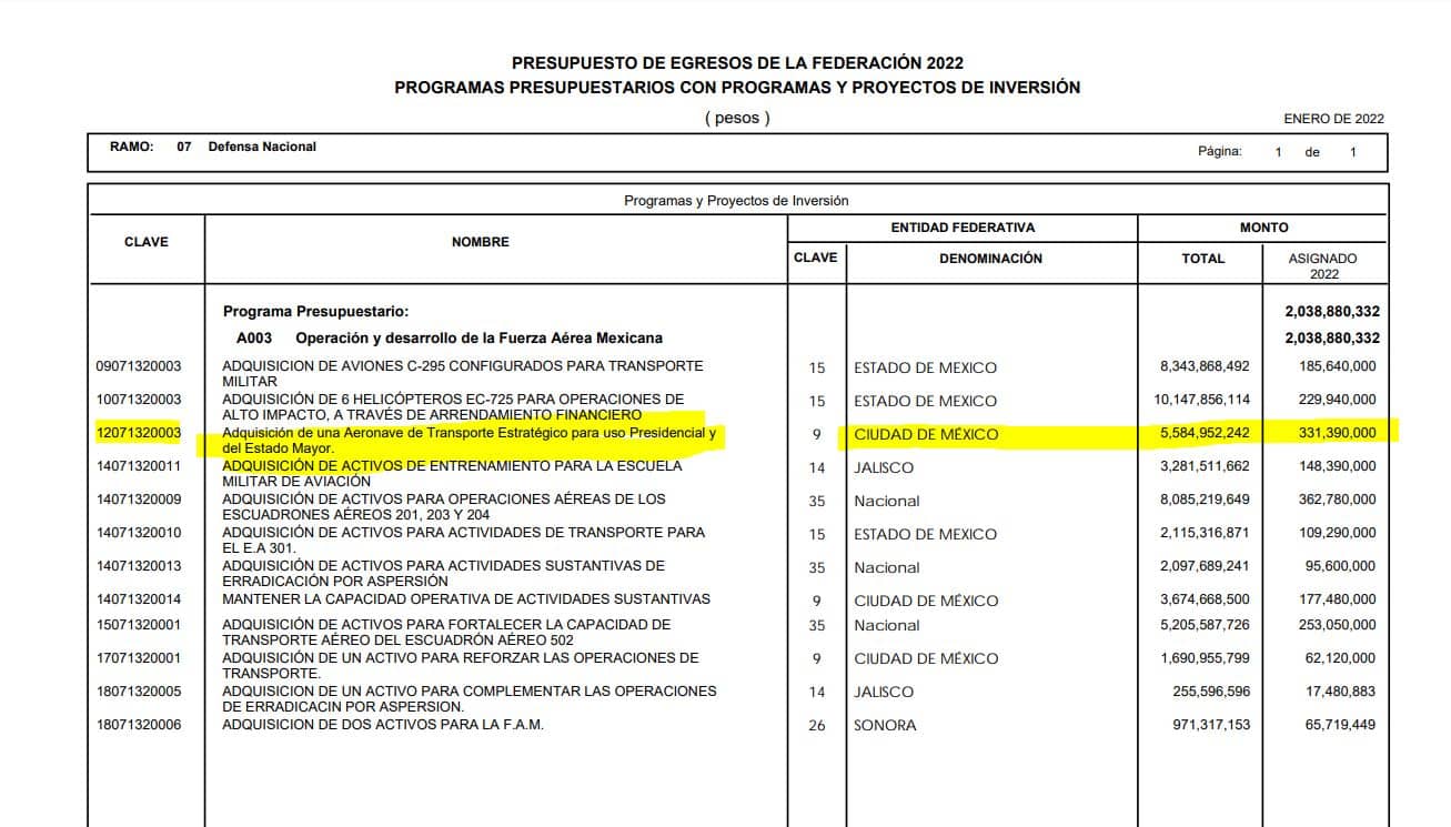 FALSO QUE AMLO VAYA A COMPRAR SEGUNDO AVIÓN PRESIDENCIAL PORTADA 9
