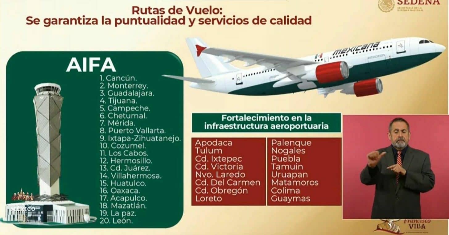 Nueva mexicana de aviación: ¿Cuándo comenzará a operar? ¡Bebida y equipaje GRATIS!