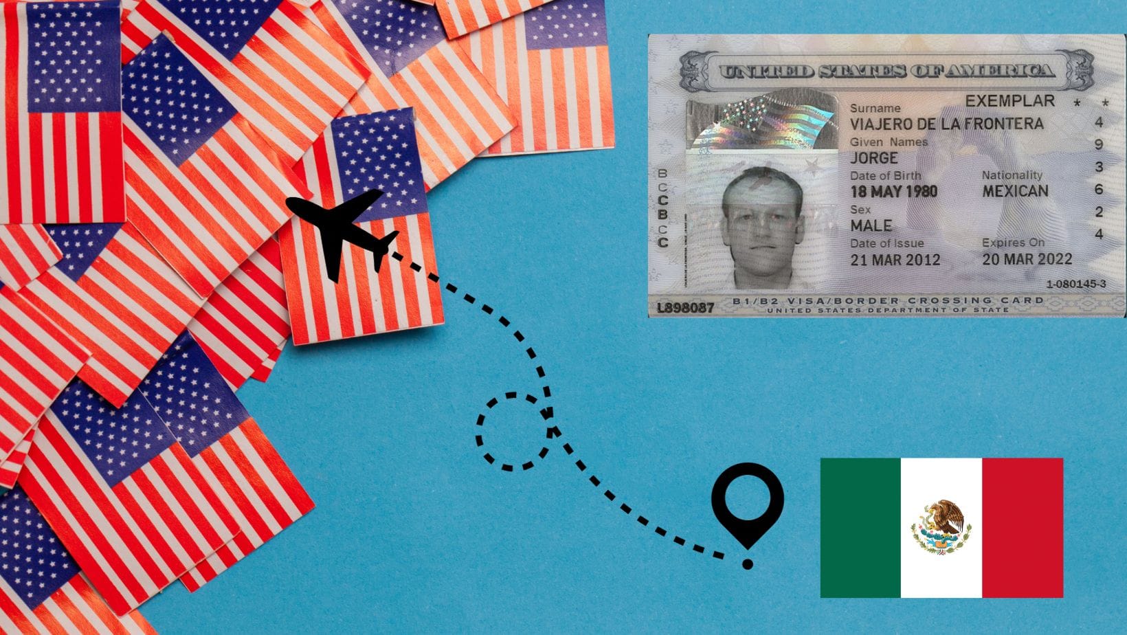 Tarjeta Cruce de la Frontera