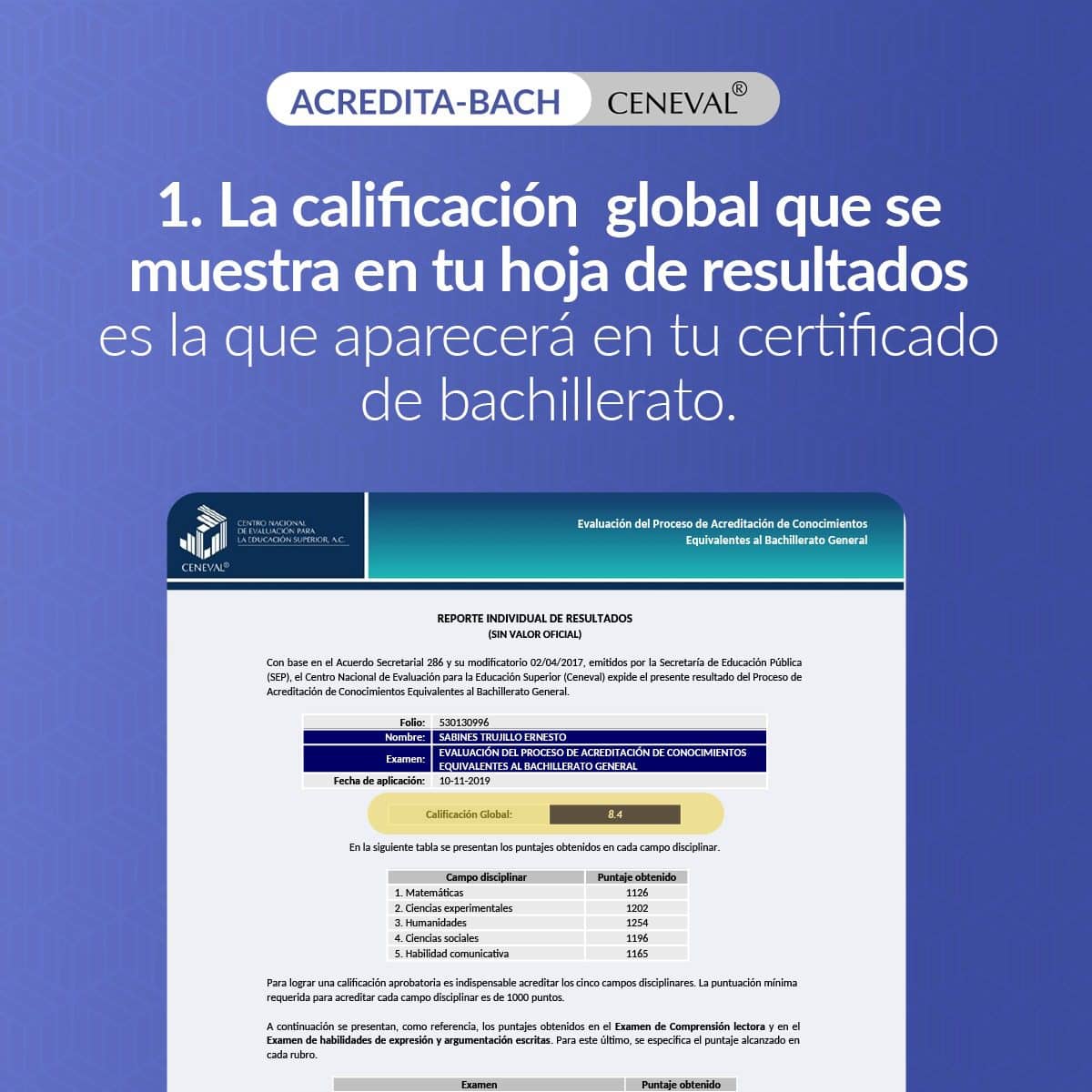 examen unico de prepa acredita-bach noviembre registro costo ceneval 1