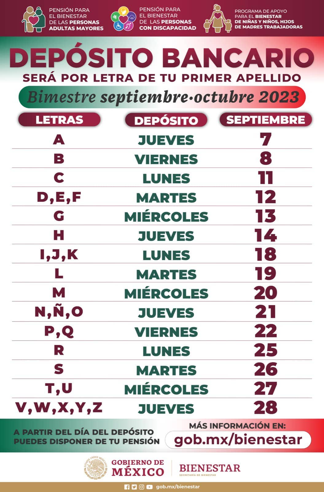 Pago pensión bienestar septiembre 2023 discapacidad