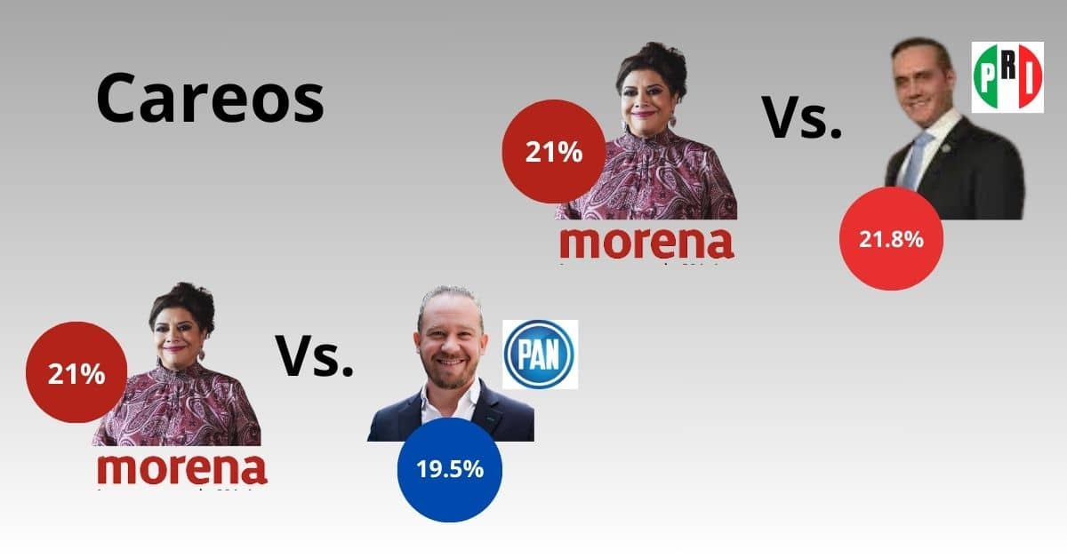Elecciones CDMX 2024 Jefe de gobierno