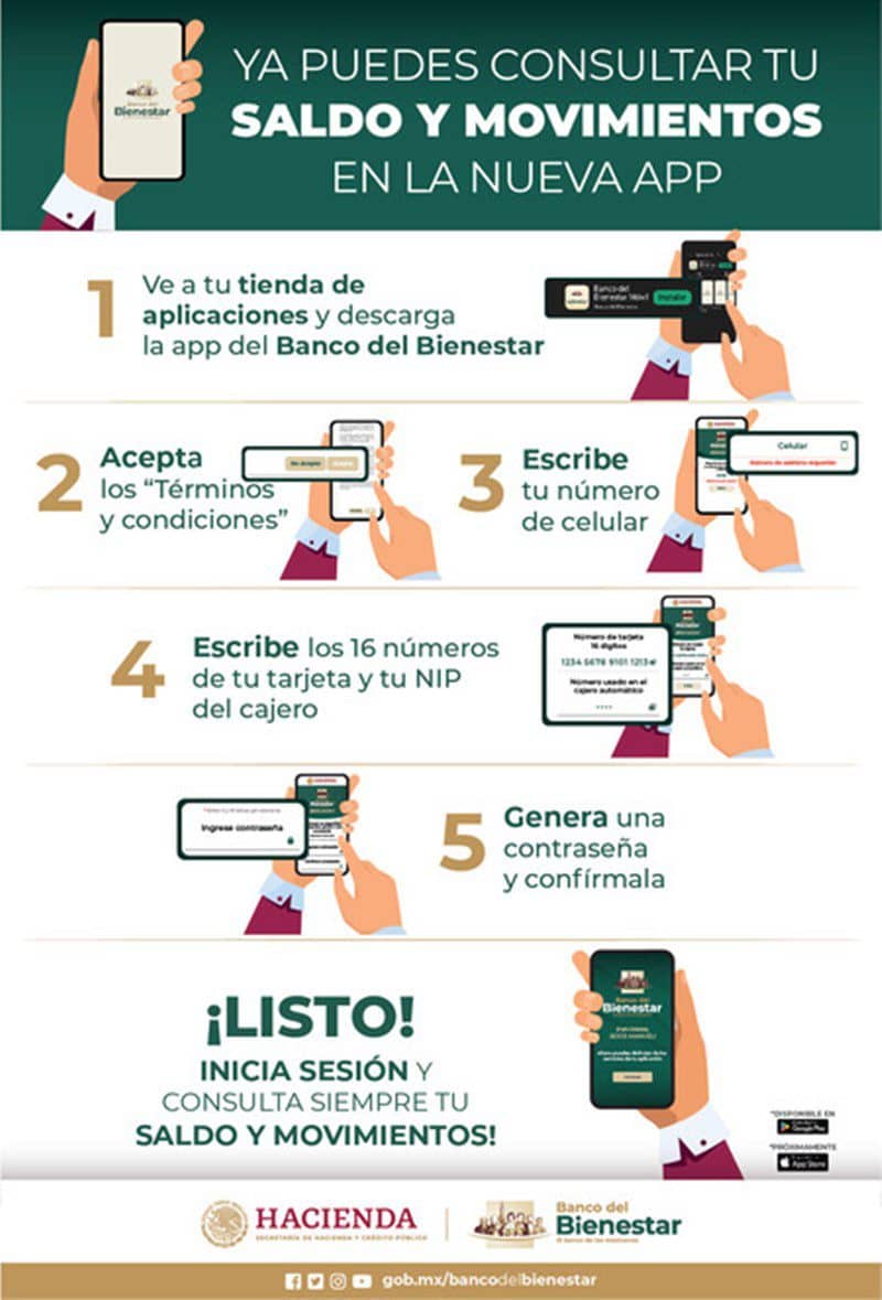 pago pensión bienestar enero 2024
