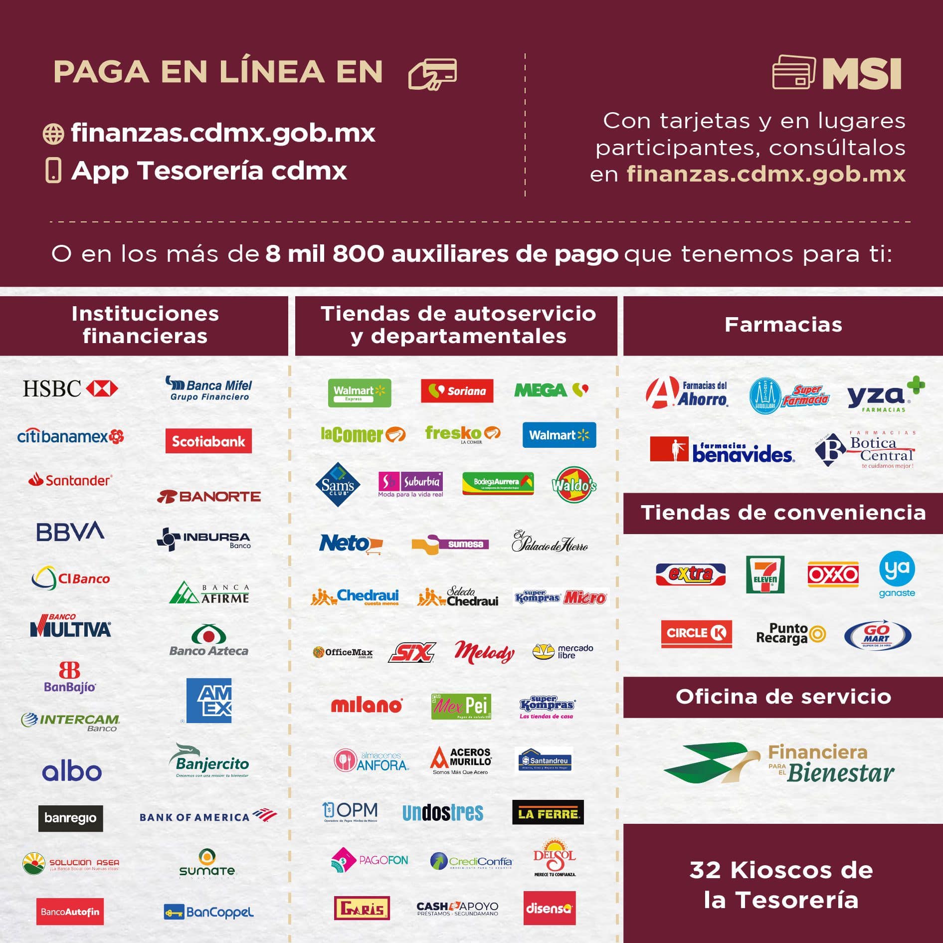 Tenencia 2024