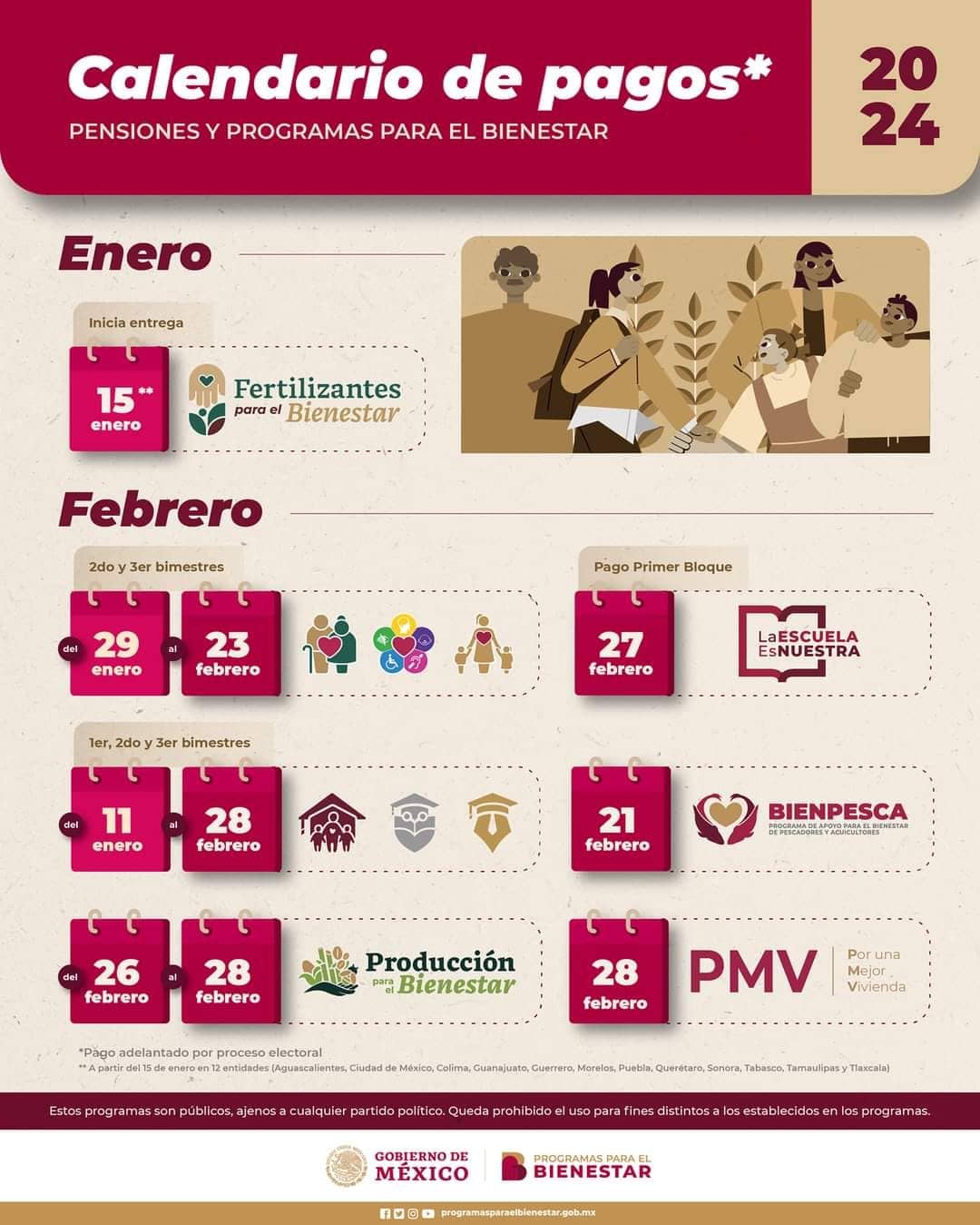 Producción para el bienestar 2024 pago