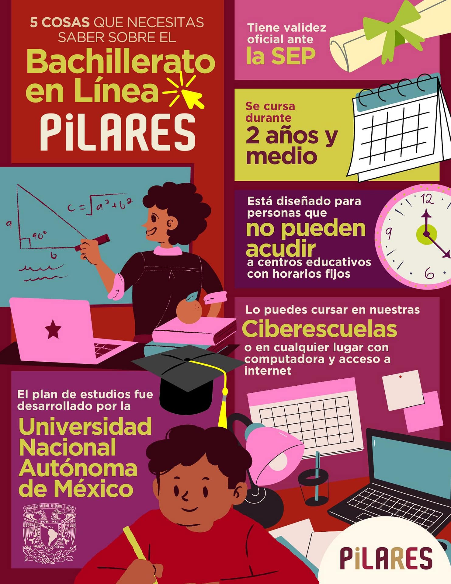 bachillerato PILARES 2024