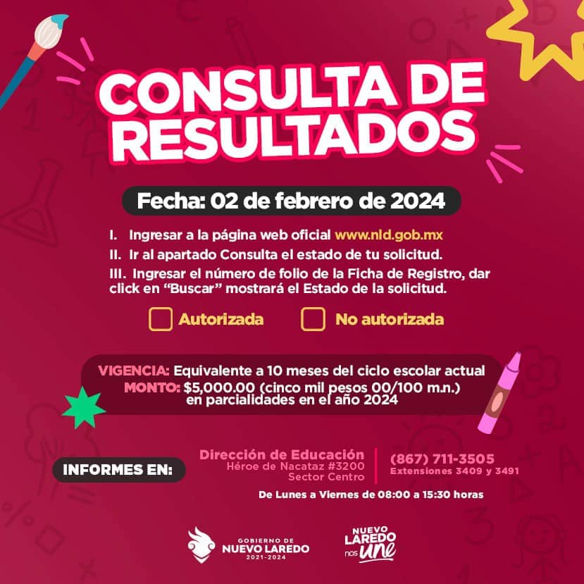 resultados beca nueva era 2024