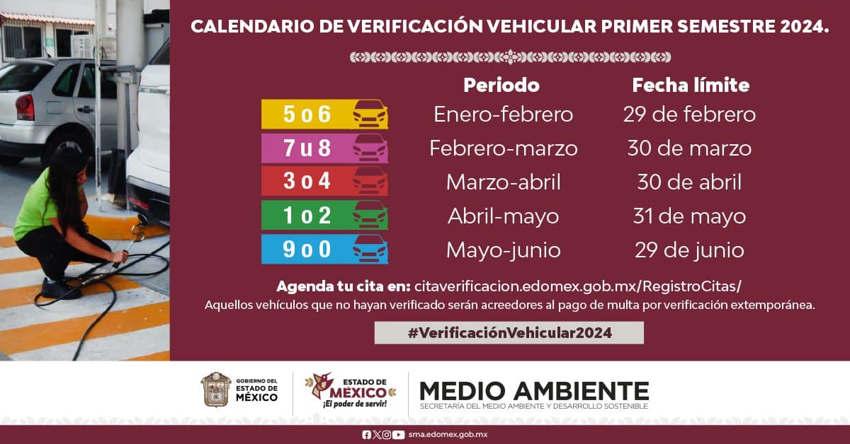 agendar cita verificación Edomex 2024