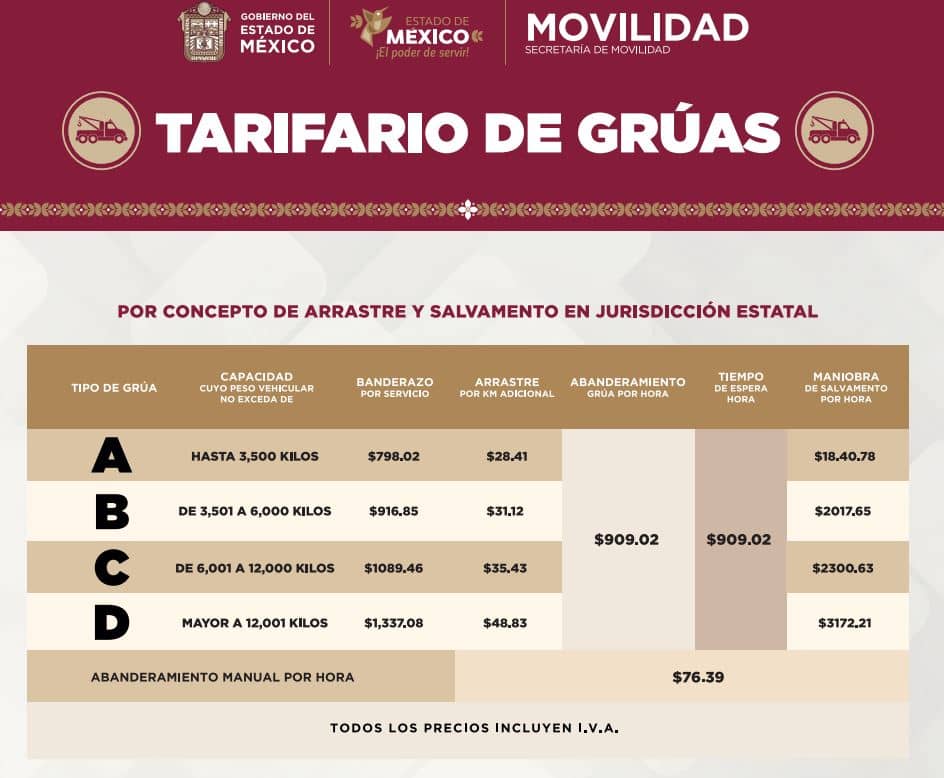 cuanto cuesta el corralon por dia cdmx y edomex 2024 1