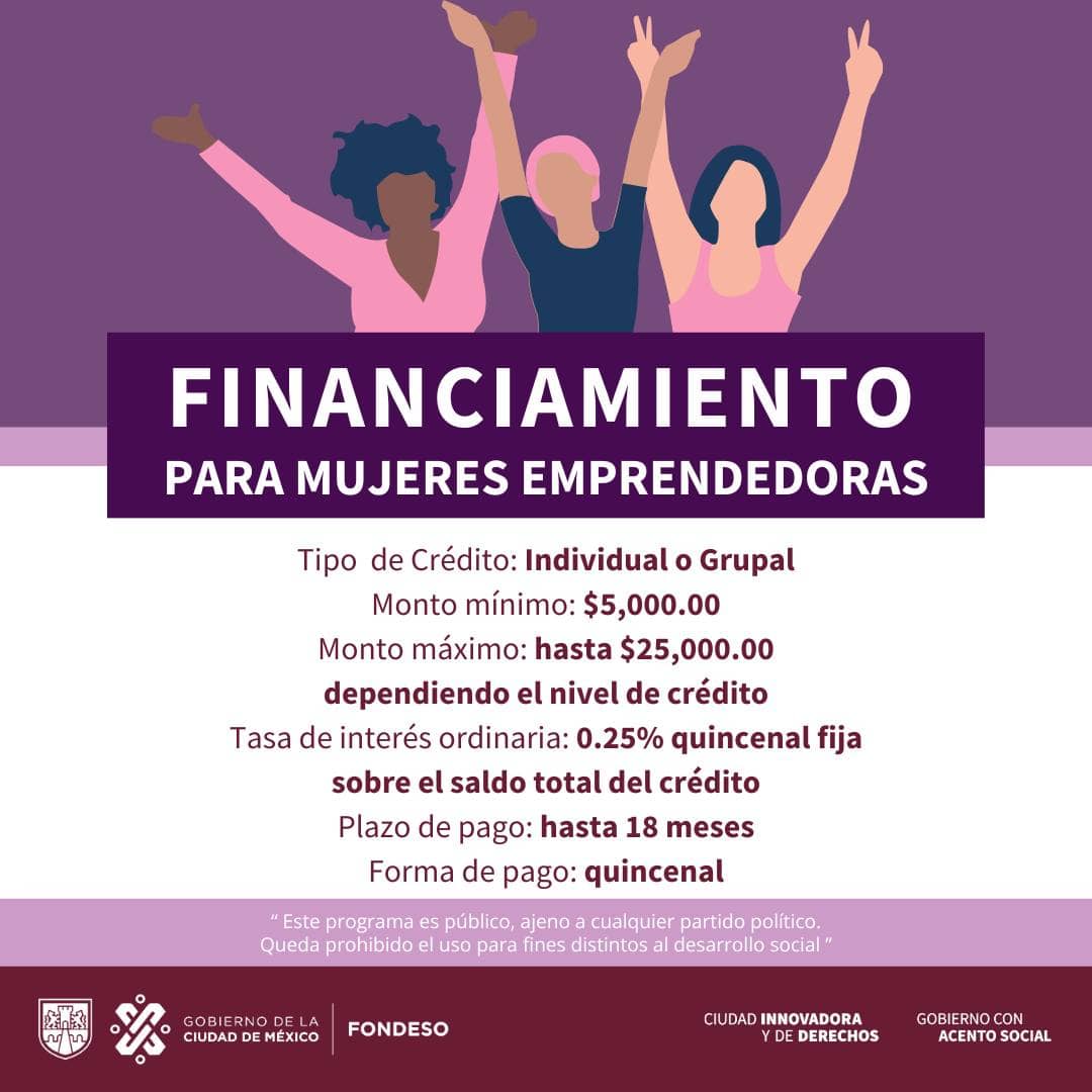 CDMX crédito mujeres emprendedoras 