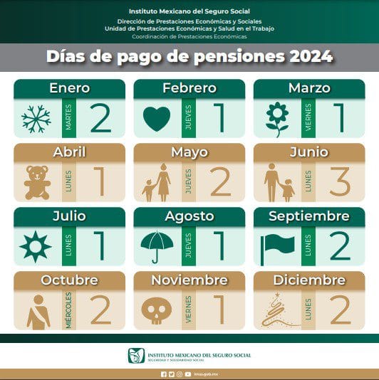 Calendario-de-pagos-IMSS-2024-cuándo-depositan-pensión 
