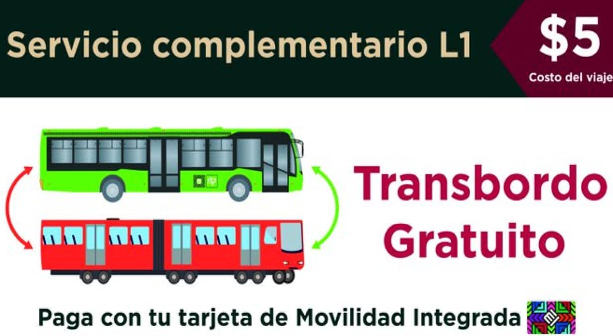 como-transbordar-metro-rtp-Línea-1