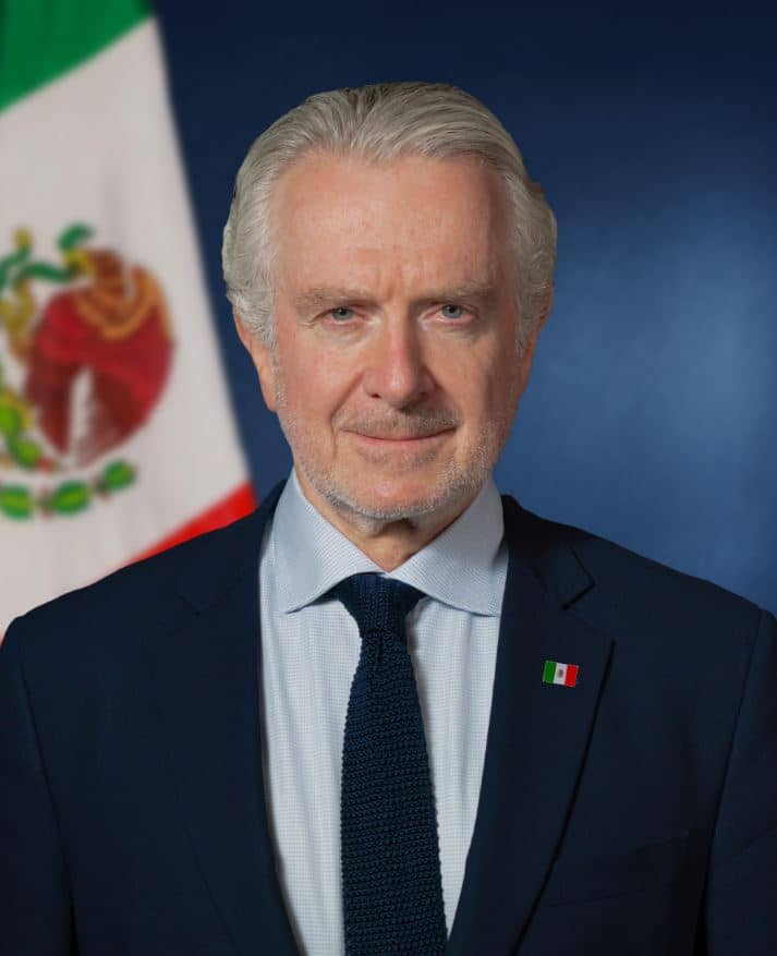 Edad de los posibles candidatos presidenciables 2024 2ok