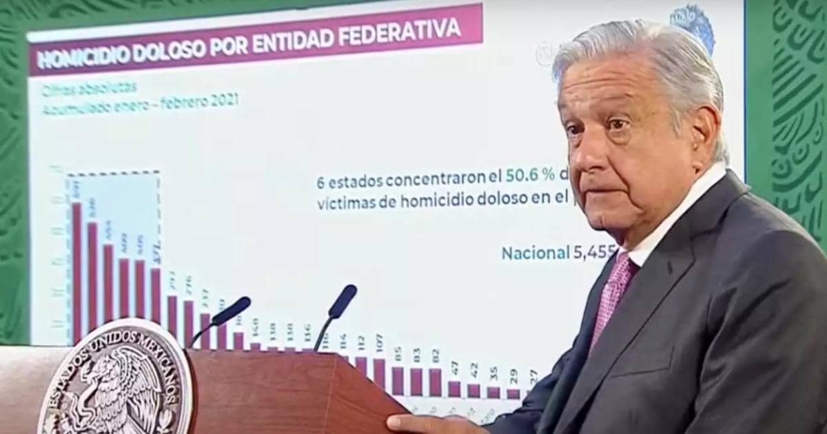 Con-AMLO-78-homicidios-dolosos-al-día-Comisión-Nacional-de-Seguridad