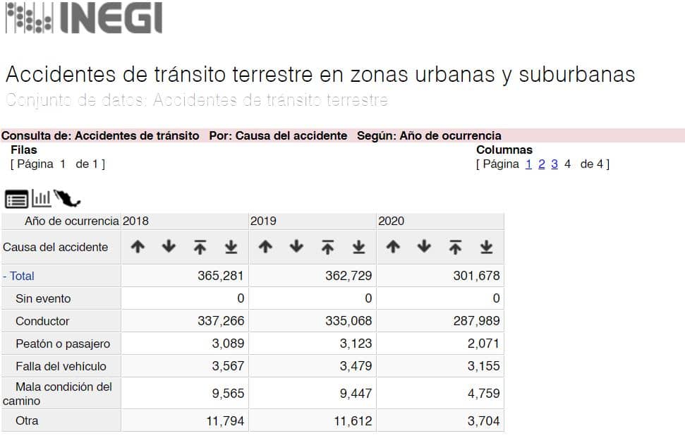 waymo vehiculos autonomos mexico 4