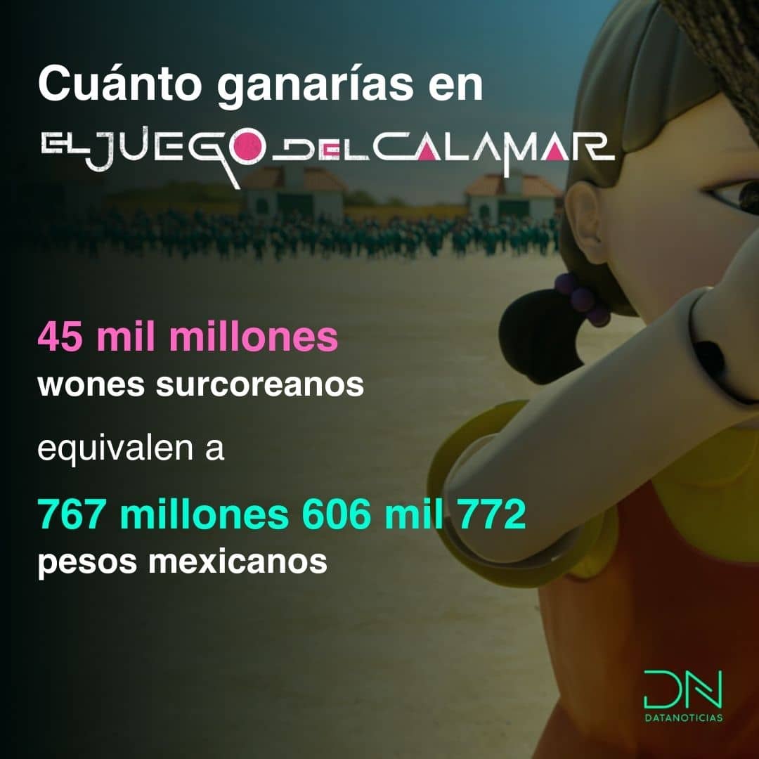 Juego del calamar