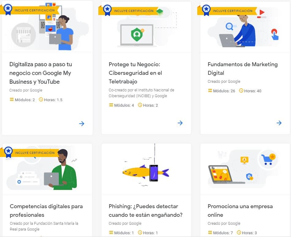 En esta página puedes conocer cuáles son los módulos que hay | Foto: Google