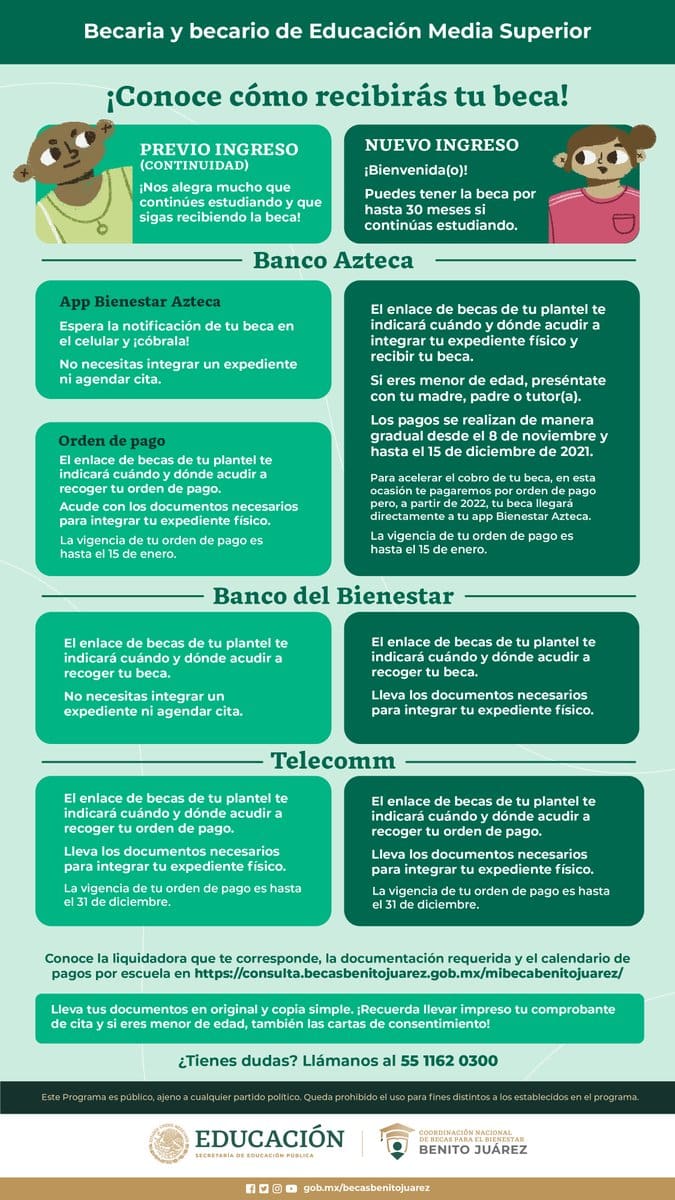 Estas son algunas de las formas en las cuales puedes cobrar las Becas Bienestar | Foto: Twitter Becas Benito