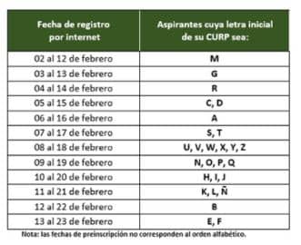 El registro para el examen de la UAEM será conforme estas fechas según la inicial de tu CURP | Foto: UAEM 