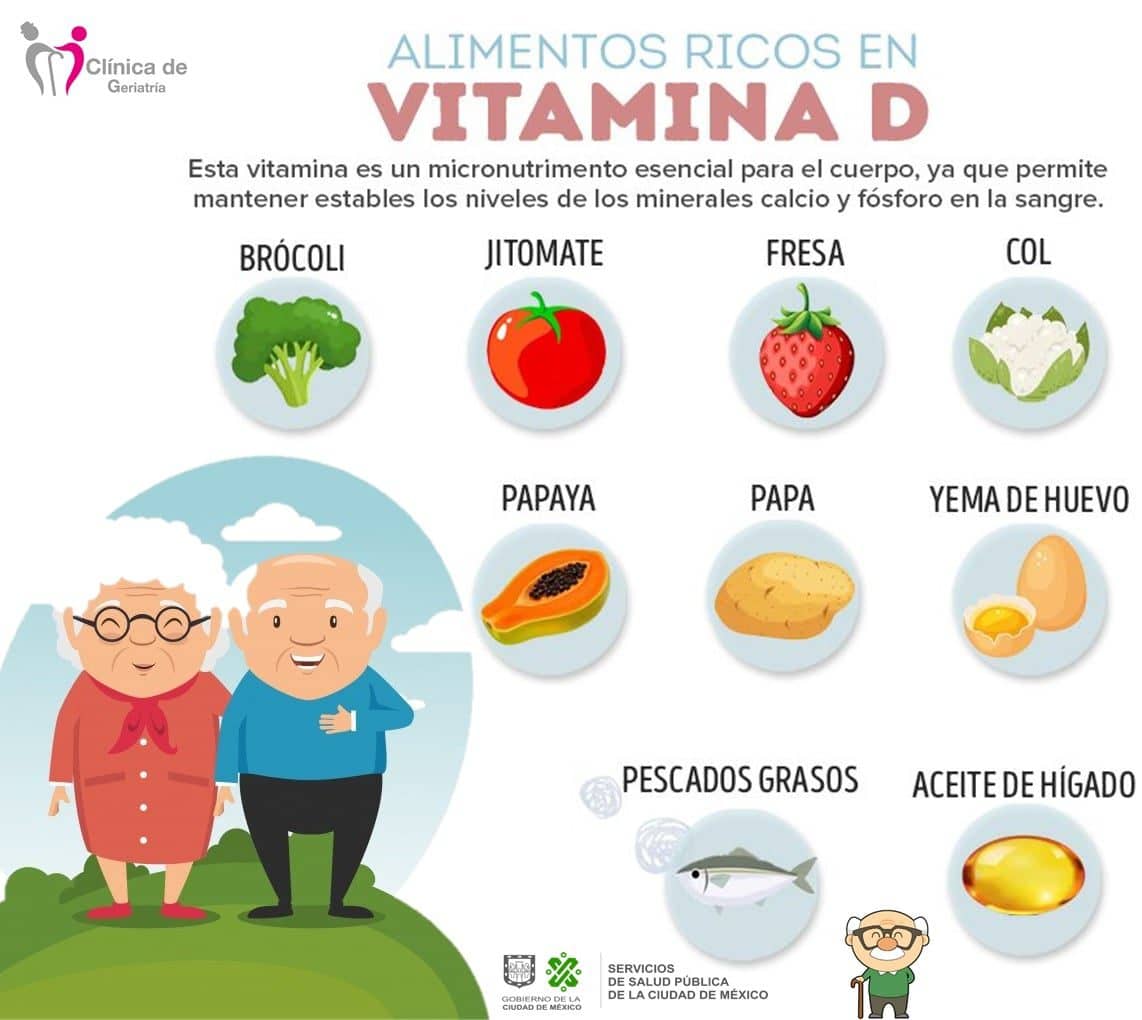 A través de las redes sociales de la clínica también suben información para ayudar al cuidado de los adultos mayores | Foto: Clínica de Geriatría Iztacalco