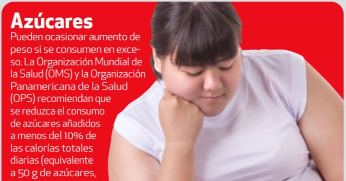 profeco