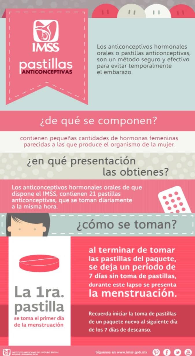 que-es-píldora-del-día-siguiente-donde-conseguirla-gratis