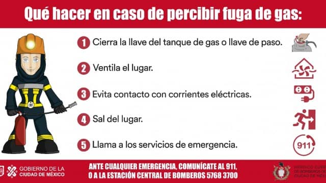 Fugas de agua y gas