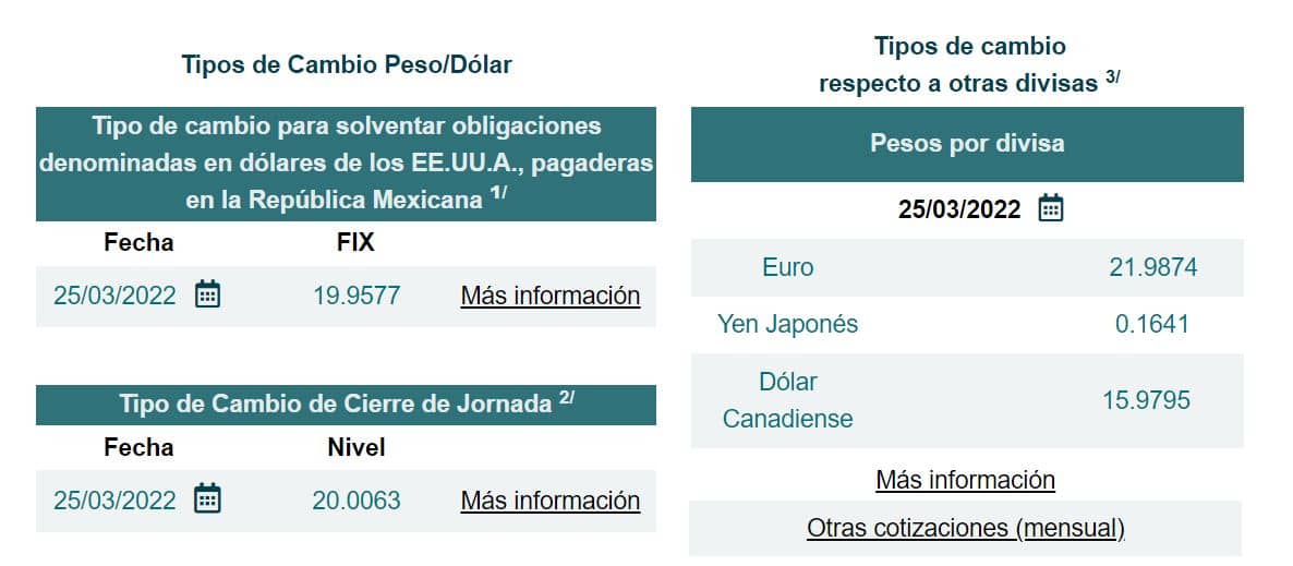 Además de AMLO alguien más sabía de la información de Banxico y la uso para cambiar dólares Cuestiona especialista 2