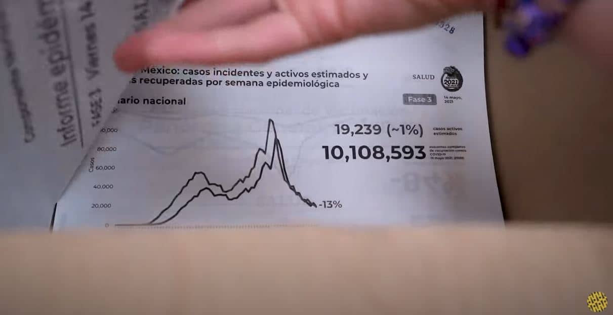 Piden información de vacunas al gobierno y les envían copias de comunicados 6