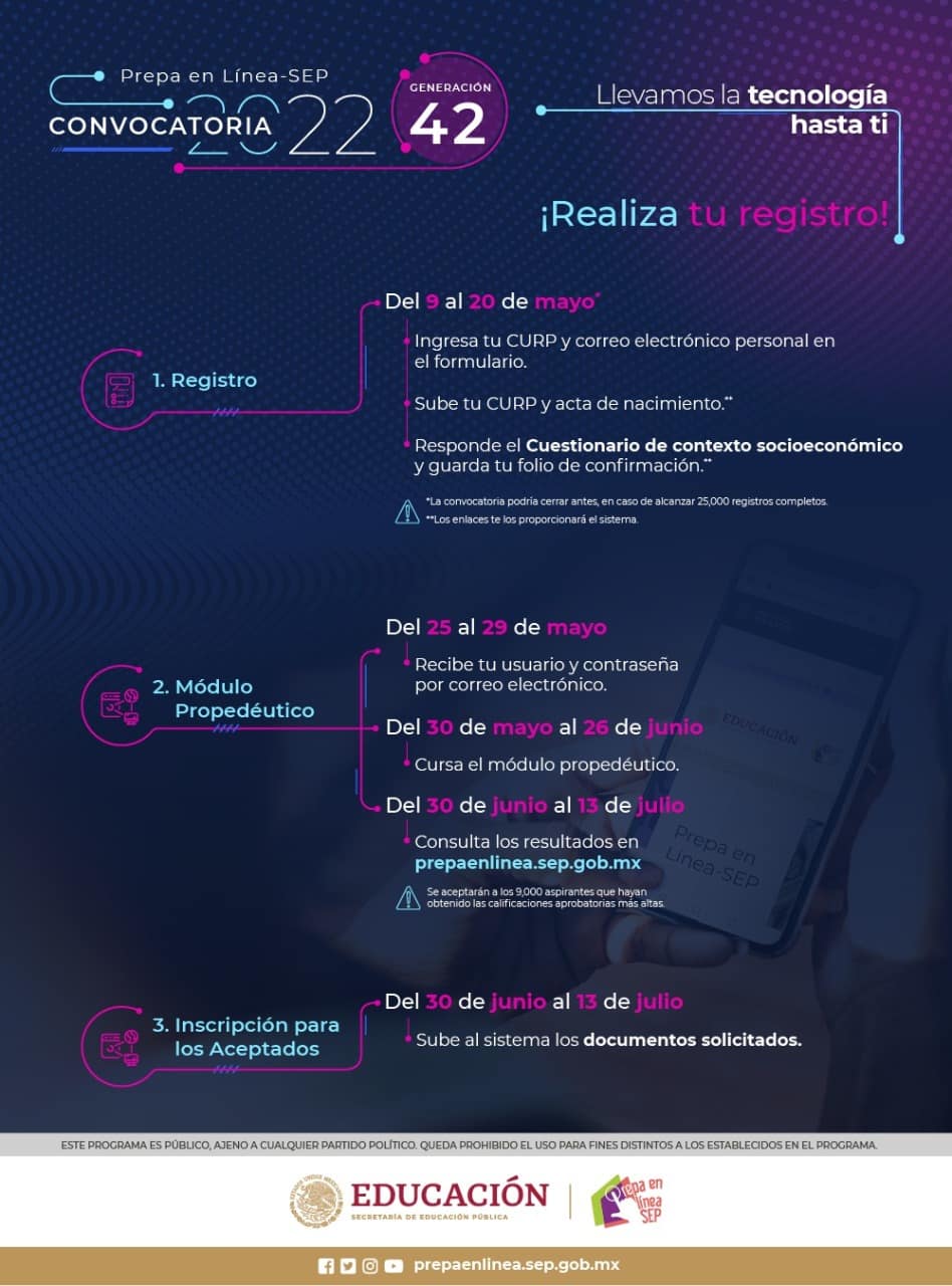Estos son los pasos a seguir para el registro de Prepa en Línea SEP 2022 | Foto: SEP